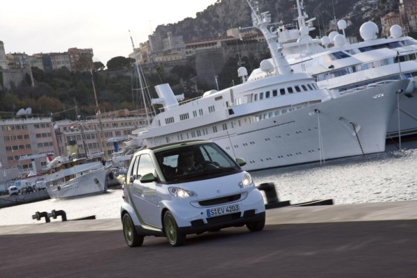 Elektro-smart: Alltagstauglich ja, kaufen nein