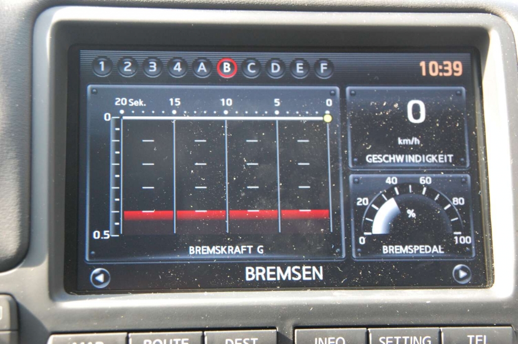 Vorstellung Nissan GT-R: Alltagstauglicher Breitensportler mit 486 PS