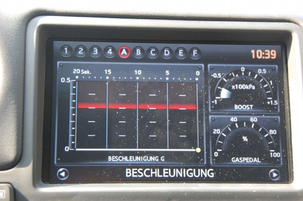 Vorstellung Nissan GT-R: Alltagstauglicher Breitensportler mit 486 PS