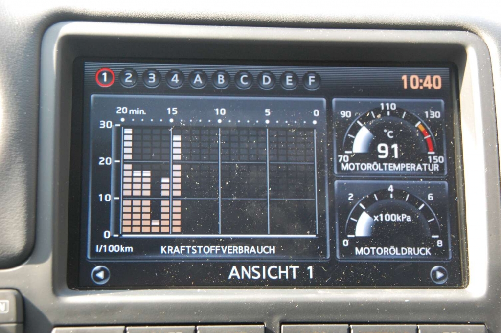 Vorstellung Nissan GT-R: Alltagstauglicher Breitensportler mit 486 PS