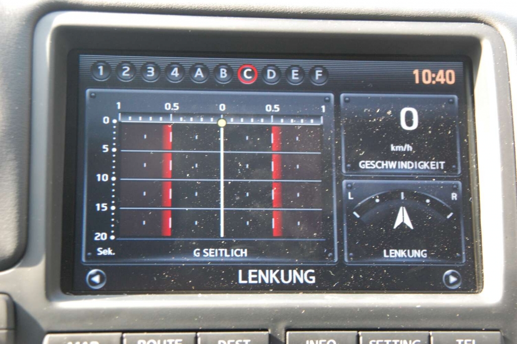 Vorstellung Nissan GT-R: Alltagstauglicher Breitensportler mit 486 PS